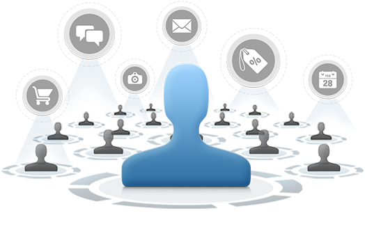 Comunidades digitales transaccionales